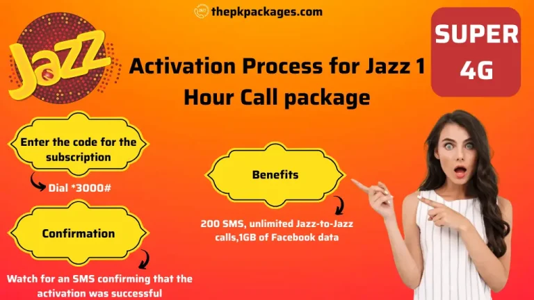 Jazz One Hour Call Package 2025 3 Jazz one hour call package
