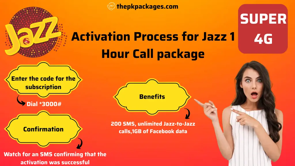 Jazz One Hour Call Package 2025 4 Jazz one hour call package