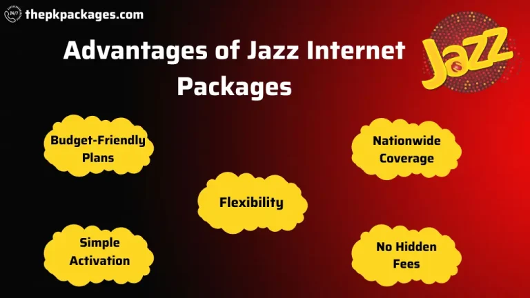 Advantages of Jazz Internet Packages