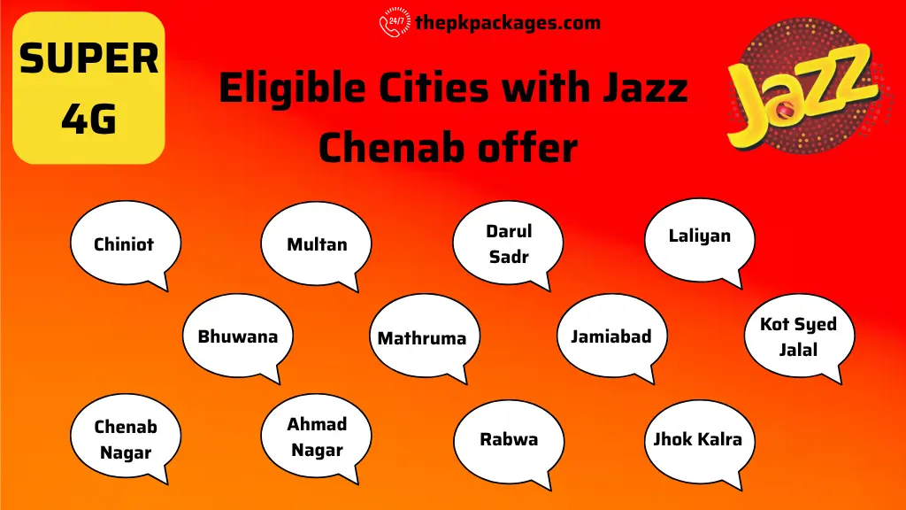 Chenab Offer Jazz 2 https://thepkpackages