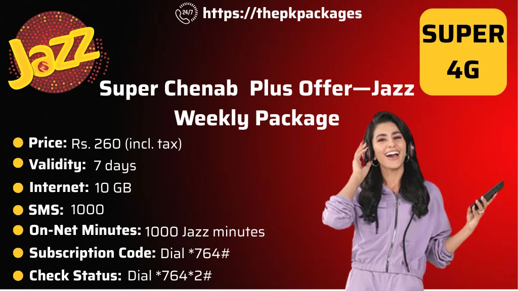 Chenab Offer Jazz 3 Super Chenab Plus Offer Jazz | Extra Data & Minutes