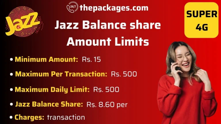 How to Jazz Balance Share 2025 full guide 3 Jazz Balance Share Amount Limits