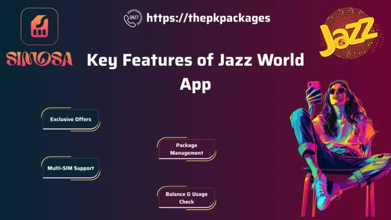 Simosa | Jazz World App (2026) Complete Details 2 Key Features of Jazz World App