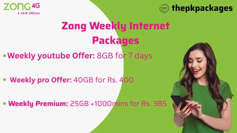 Zong Monthly Internet Package 4 Zong Weekly Internet Packages